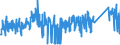 KN 84672230 /Exporte /Einheit = Preise (Euro/Bes. Maßeinheiten) /Partnerland: Italien /Meldeland: Eur27_2020 /84672230:HandkreissÃ¤gen mit Eingebautem Elektromotor