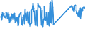 KN 84672920 /Exporte /Einheit = Preise (Euro/Bes. Maßeinheiten) /Partnerland: Niederlande /Meldeland: Eur27_2020 /84672920:Elektrowerkzeuge, von Hand zu FÃ¼hren, mit Eingebautem Elektromotor, zum Betrieb Ohne Externe Energiequelle (Ausg. HandsÃ¤gen und Handbohrmaschinen)