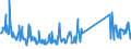 KN 84672985 /Exporte /Einheit = Preise (Euro/Bes. Maßeinheiten) /Partnerland: Portugal /Meldeland: Eur27_2020 /84672985:Elektrowerkzeuge, von Hand zu FÃ¼hren, mit Eingebautem Elektromotor, FÃ¼r Netzbetrieb (Ausg. HandsÃ¤gen, Handbohrmaschinen, Handschleifmaschinen, Handhobelmaschinen, Heckenscheren, Grasscheren und Rasenkantenschneider)