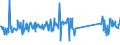 KN 84672985 /Exporte /Einheit = Preise (Euro/Bes. Maßeinheiten) /Partnerland: Luxemburg /Meldeland: Eur27_2020 /84672985:Elektrowerkzeuge, von Hand zu FÃ¼hren, mit Eingebautem Elektromotor, FÃ¼r Netzbetrieb (Ausg. HandsÃ¤gen, Handbohrmaschinen, Handschleifmaschinen, Handhobelmaschinen, Heckenscheren, Grasscheren und Rasenkantenschneider)