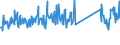 KN 84672985 /Exporte /Einheit = Preise (Euro/Bes. Maßeinheiten) /Partnerland: Norwegen /Meldeland: Eur27_2020 /84672985:Elektrowerkzeuge, von Hand zu FÃ¼hren, mit Eingebautem Elektromotor, FÃ¼r Netzbetrieb (Ausg. HandsÃ¤gen, Handbohrmaschinen, Handschleifmaschinen, Handhobelmaschinen, Heckenscheren, Grasscheren und Rasenkantenschneider)