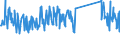 KN 84672985 /Exporte /Einheit = Preise (Euro/Bes. Maßeinheiten) /Partnerland: Finnland /Meldeland: Eur27_2020 /84672985:Elektrowerkzeuge, von Hand zu FÃ¼hren, mit Eingebautem Elektromotor, FÃ¼r Netzbetrieb (Ausg. HandsÃ¤gen, Handbohrmaschinen, Handschleifmaschinen, Handhobelmaschinen, Heckenscheren, Grasscheren und Rasenkantenschneider)