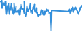 KN 84672985 /Exporte /Einheit = Preise (Euro/Bes. Maßeinheiten) /Partnerland: Liechtenstein /Meldeland: Eur27_2020 /84672985:Elektrowerkzeuge, von Hand zu FÃ¼hren, mit Eingebautem Elektromotor, FÃ¼r Netzbetrieb (Ausg. HandsÃ¤gen, Handbohrmaschinen, Handschleifmaschinen, Handhobelmaschinen, Heckenscheren, Grasscheren und Rasenkantenschneider)