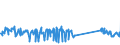 KN 84672985 /Exporte /Einheit = Preise (Euro/Bes. Maßeinheiten) /Partnerland: Oesterreich /Meldeland: Eur27_2020 /84672985:Elektrowerkzeuge, von Hand zu FÃ¼hren, mit Eingebautem Elektromotor, FÃ¼r Netzbetrieb (Ausg. HandsÃ¤gen, Handbohrmaschinen, Handschleifmaschinen, Handhobelmaschinen, Heckenscheren, Grasscheren und Rasenkantenschneider)