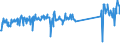 KN 84672985 /Exporte /Einheit = Preise (Euro/Bes. Maßeinheiten) /Partnerland: Schweiz /Meldeland: Eur27_2020 /84672985:Elektrowerkzeuge, von Hand zu FÃ¼hren, mit Eingebautem Elektromotor, FÃ¼r Netzbetrieb (Ausg. HandsÃ¤gen, Handbohrmaschinen, Handschleifmaschinen, Handhobelmaschinen, Heckenscheren, Grasscheren und Rasenkantenschneider)