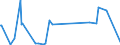KN 84672985 /Exporte /Einheit = Preise (Euro/Bes. Maßeinheiten) /Partnerland: San Marino /Meldeland: Eur27_2020 /84672985:Elektrowerkzeuge, von Hand zu FÃ¼hren, mit Eingebautem Elektromotor, FÃ¼r Netzbetrieb (Ausg. HandsÃ¤gen, Handbohrmaschinen, Handschleifmaschinen, Handhobelmaschinen, Heckenscheren, Grasscheren und Rasenkantenschneider)