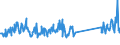 KN 84672985 /Exporte /Einheit = Preise (Euro/Bes. Maßeinheiten) /Partnerland: Tuerkei /Meldeland: Eur27_2020 /84672985:Elektrowerkzeuge, von Hand zu FÃ¼hren, mit Eingebautem Elektromotor, FÃ¼r Netzbetrieb (Ausg. HandsÃ¤gen, Handbohrmaschinen, Handschleifmaschinen, Handhobelmaschinen, Heckenscheren, Grasscheren und Rasenkantenschneider)