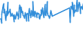 KN 84672985 /Exporte /Einheit = Preise (Euro/Bes. Maßeinheiten) /Partnerland: Lettland /Meldeland: Eur27_2020 /84672985:Elektrowerkzeuge, von Hand zu FÃ¼hren, mit Eingebautem Elektromotor, FÃ¼r Netzbetrieb (Ausg. HandsÃ¤gen, Handbohrmaschinen, Handschleifmaschinen, Handhobelmaschinen, Heckenscheren, Grasscheren und Rasenkantenschneider)