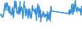 KN 84672985 /Exporte /Einheit = Preise (Euro/Bes. Maßeinheiten) /Partnerland: Litauen /Meldeland: Eur27_2020 /84672985:Elektrowerkzeuge, von Hand zu FÃ¼hren, mit Eingebautem Elektromotor, FÃ¼r Netzbetrieb (Ausg. HandsÃ¤gen, Handbohrmaschinen, Handschleifmaschinen, Handhobelmaschinen, Heckenscheren, Grasscheren und Rasenkantenschneider)