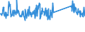 KN 84672985 /Exporte /Einheit = Preise (Euro/Bes. Maßeinheiten) /Partnerland: Polen /Meldeland: Eur27_2020 /84672985:Elektrowerkzeuge, von Hand zu FÃ¼hren, mit Eingebautem Elektromotor, FÃ¼r Netzbetrieb (Ausg. HandsÃ¤gen, Handbohrmaschinen, Handschleifmaschinen, Handhobelmaschinen, Heckenscheren, Grasscheren und Rasenkantenschneider)