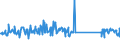 KN 84672985 /Exporte /Einheit = Preise (Euro/Bes. Maßeinheiten) /Partnerland: Tschechien /Meldeland: Eur27_2020 /84672985:Elektrowerkzeuge, von Hand zu FÃ¼hren, mit Eingebautem Elektromotor, FÃ¼r Netzbetrieb (Ausg. HandsÃ¤gen, Handbohrmaschinen, Handschleifmaschinen, Handhobelmaschinen, Heckenscheren, Grasscheren und Rasenkantenschneider)