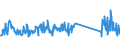 KN 84672985 /Exporte /Einheit = Preise (Euro/Bes. Maßeinheiten) /Partnerland: Ungarn /Meldeland: Eur27_2020 /84672985:Elektrowerkzeuge, von Hand zu FÃ¼hren, mit Eingebautem Elektromotor, FÃ¼r Netzbetrieb (Ausg. HandsÃ¤gen, Handbohrmaschinen, Handschleifmaschinen, Handhobelmaschinen, Heckenscheren, Grasscheren und Rasenkantenschneider)