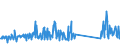 KN 84672985 /Exporte /Einheit = Preise (Euro/Bes. Maßeinheiten) /Partnerland: Bulgarien /Meldeland: Eur27_2020 /84672985:Elektrowerkzeuge, von Hand zu FÃ¼hren, mit Eingebautem Elektromotor, FÃ¼r Netzbetrieb (Ausg. HandsÃ¤gen, Handbohrmaschinen, Handschleifmaschinen, Handhobelmaschinen, Heckenscheren, Grasscheren und Rasenkantenschneider)