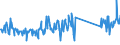KN 84672985 /Exporte /Einheit = Preise (Euro/Bes. Maßeinheiten) /Partnerland: Ukraine /Meldeland: Eur27_2020 /84672985:Elektrowerkzeuge, von Hand zu FÃ¼hren, mit Eingebautem Elektromotor, FÃ¼r Netzbetrieb (Ausg. HandsÃ¤gen, Handbohrmaschinen, Handschleifmaschinen, Handhobelmaschinen, Heckenscheren, Grasscheren und Rasenkantenschneider)
