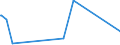 KN 84672985 /Exporte /Einheit = Preise (Euro/Bes. Maßeinheiten) /Partnerland: Eritrea /Meldeland: Eur27_2020 /84672985:Elektrowerkzeuge, von Hand zu FÃ¼hren, mit Eingebautem Elektromotor, FÃ¼r Netzbetrieb (Ausg. HandsÃ¤gen, Handbohrmaschinen, Handschleifmaschinen, Handhobelmaschinen, Heckenscheren, Grasscheren und Rasenkantenschneider)