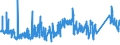 KN 84678100 /Exporte /Einheit = Preise (Euro/Bes. Maßeinheiten) /Partnerland: Ver.koenigreich /Meldeland: Eur27_2020 /84678100:KettensÃ¤gen, HandgefÃ¼hrt, mit Eingebautem Nichtelektrischen Motor Betrieben
