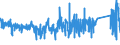 KN 84678100 /Exporte /Einheit = Preise (Euro/Bes. Maßeinheiten) /Partnerland: Griechenland /Meldeland: Eur27_2020 /84678100:KettensÃ¤gen, HandgefÃ¼hrt, mit Eingebautem Nichtelektrischen Motor Betrieben