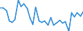 KN 84678100 /Exporte /Einheit = Preise (Euro/Bes. Maßeinheiten) /Partnerland: Ver.koenigreich(Ohne Nordirland) /Meldeland: Eur27_2020 /84678100:KettensÃ¤gen, HandgefÃ¼hrt, mit Eingebautem Nichtelektrischen Motor Betrieben