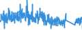 CN 84679200 /Exports /Unit = Prices (Euro/ton) /Partner: Finland /Reporter: Eur27_2020 /84679200:Parts of Pneumatic Tools for Working in the Hand, N.e.s.