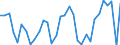 KN 84679900 /Exporte /Einheit = Preise (Euro/Tonne) /Partnerland: Ver.koenigreich(Ohne Nordirland) /Meldeland: Eur27_2020 /84679900:Teile FÃ¼r von Hand zu FÃ¼hrende, mit Hydraulik Oder Eingebautem Nichtelektrischen Motor Betriebene Werkzeuge, A.n.g.