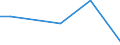 KN 84717030 /Exporte /Einheit = Preise (Euro/Bes. Maßeinheiten) /Partnerland: Somalia /Meldeland: Eur27_2020 /84717030:Plattenspeichereinheiten FÃ¼r Automatische Datenverarbeitungsmaschinen, Optisch, Einschl. Magneto-optisch `z.b. Cd-rom-leser` (Ausg. Zentralspeichereinheiten)