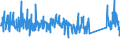 CN 84804100 /Exports /Unit = Prices (Euro/ton) /Partner: France /Reporter: Eur27_2020 /84804100:Injection or Compression-type Moulds for Metal or Metal Carbides (Excl. Moulds of Graphite or Other Carbons and Ceramic or Glass Moulds)