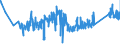 CN 84805000 /Exports /Unit = Prices (Euro/ton) /Partner: Germany /Reporter: Eur27_2020 /84805000:Moulds for Glass (Excl. Moulds of Graphite or Other Carbons and Ceramic Moulds)