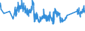 CN 84805000 /Exports /Unit = Prices (Euro/ton) /Partner: United Kingdom /Reporter: Eur27_2020 /84805000:Moulds for Glass (Excl. Moulds of Graphite or Other Carbons and Ceramic Moulds)