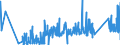 CN 84805000 /Exports /Unit = Prices (Euro/ton) /Partner: Tunisia /Reporter: Eur27_2020 /84805000:Moulds for Glass (Excl. Moulds of Graphite or Other Carbons and Ceramic Moulds)