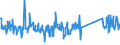 KN 84806000 /Exporte /Einheit = Preise (Euro/Tonne) /Partnerland: Polen /Meldeland: Eur27_2020 /84806000:Formen Fuer Mineralische Stoffe (Ausg. aus Graphit Oder Anderem Kohlenstoff, aus Keramischen Stoffen Oder Glas)