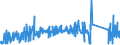 CN 84811099 /Exports /Unit = Prices (Euro/ton) /Partner: Luxembourg /Reporter: Eur27_2020 /84811099:Pressure-reducing Valves of Base Metal (not Combined With Filters or Lubricators)