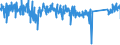 KN 84812090 /Exporte /Einheit = Preise (Euro/Tonne) /Partnerland: Frankreich /Meldeland: Eur27_2020 /84812090:Ventile FÃ¼r die Pneumatische EnergieÃ¼bertragung