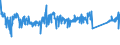 KN 84812090 /Exporte /Einheit = Preise (Euro/Tonne) /Partnerland: Deutschland /Meldeland: Eur27_2020 /84812090:Ventile FÃ¼r die Pneumatische EnergieÃ¼bertragung