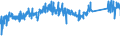 KN 84812090 /Exporte /Einheit = Preise (Euro/Tonne) /Partnerland: Italien /Meldeland: Eur27_2020 /84812090:Ventile FÃ¼r die Pneumatische EnergieÃ¼bertragung