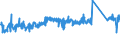 KN 84812090 /Exporte /Einheit = Preise (Euro/Tonne) /Partnerland: Ver.koenigreich /Meldeland: Eur27_2020 /84812090:Ventile FÃ¼r die Pneumatische EnergieÃ¼bertragung