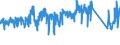 CN 84812090 /Exports /Unit = Prices (Euro/ton) /Partner: Denmark /Reporter: Eur27_2020 /84812090:Valves for the Control of Pneumatic Power Transmission