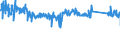 KN 84812090 /Exporte /Einheit = Preise (Euro/Tonne) /Partnerland: Belgien /Meldeland: Eur27_2020 /84812090:Ventile FÃ¼r die Pneumatische EnergieÃ¼bertragung