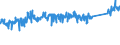KN 84812090 /Exporte /Einheit = Preise (Euro/Tonne) /Partnerland: Oesterreich /Meldeland: Eur27_2020 /84812090:Ventile FÃ¼r die Pneumatische EnergieÃ¼bertragung
