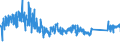 KN 84812090 /Exporte /Einheit = Preise (Euro/Tonne) /Partnerland: Slowakei /Meldeland: Eur27_2020 /84812090:Ventile FÃ¼r die Pneumatische EnergieÃ¼bertragung