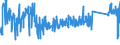 KN 84812090 /Exporte /Einheit = Preise (Euro/Tonne) /Partnerland: Slowenien /Meldeland: Eur27_2020 /84812090:Ventile FÃ¼r die Pneumatische EnergieÃ¼bertragung