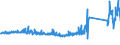 KN 84821090 /Exporte /Einheit = Preise (Euro/Tonne) /Partnerland: Daenemark /Meldeland: Eur27_2020 /84821090:Kugellager mit Einem GrÃ¶ÃŸten Ã¤uÃŸeren Durchmesser von > 30 Mm