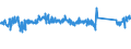 KN 84821090 /Exporte /Einheit = Preise (Euro/Tonne) /Partnerland: Tschechien /Meldeland: Eur27_2020 /84821090:Kugellager mit Einem GrÃ¶ÃŸten Ã¤uÃŸeren Durchmesser von > 30 Mm
