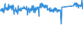 KN 84821090 /Exporte /Einheit = Preise (Euro/Tonne) /Partnerland: Rumaenien /Meldeland: Eur27_2020 /84821090:Kugellager mit Einem GrÃ¶ÃŸten Ã¤uÃŸeren Durchmesser von > 30 Mm