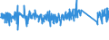 KN 84821090 /Exporte /Einheit = Preise (Euro/Tonne) /Partnerland: Tunesien /Meldeland: Eur27_2020 /84821090:Kugellager mit Einem GrÃ¶ÃŸten Ã¤uÃŸeren Durchmesser von > 30 Mm