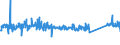 KN 84822000 /Exporte /Einheit = Preise (Euro/Tonne) /Partnerland: Griechenland /Meldeland: Eur27_2020 /84822000:Kegelrollenlager, Einschl. der Zusammenstellungen aus Kegeln und Kegelrollen