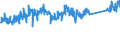 KN 84822000 /Exporte /Einheit = Preise (Euro/Tonne) /Partnerland: Lettland /Meldeland: Eur27_2020 /84822000:Kegelrollenlager, Einschl. der Zusammenstellungen aus Kegeln und Kegelrollen