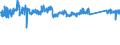 KN 84822000 /Exporte /Einheit = Preise (Euro/Tonne) /Partnerland: Polen /Meldeland: Eur27_2020 /84822000:Kegelrollenlager, Einschl. der Zusammenstellungen aus Kegeln und Kegelrollen