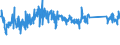 KN 84822000 /Exporte /Einheit = Preise (Euro/Tonne) /Partnerland: Ukraine /Meldeland: Eur27_2020 /84822000:Kegelrollenlager, Einschl. der Zusammenstellungen aus Kegeln und Kegelrollen
