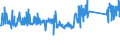 KN 84822000 /Exporte /Einheit = Preise (Euro/Tonne) /Partnerland: Slowenien /Meldeland: Eur27_2020 /84822000:Kegelrollenlager, Einschl. der Zusammenstellungen aus Kegeln und Kegelrollen