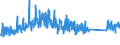 KN 84835020 /Exporte /Einheit = Preise (Euro/Tonne) /Partnerland: Griechenland /Meldeland: Eur27_2020 /84835020:SchwungrÃ¤der Sowie Riemen- und Seilscheiben, Einschl. SeilrollenblÃ¶cke FÃ¼r FlaschenzÃ¼ge, aus Eisen Oder Stahl, Gegossen